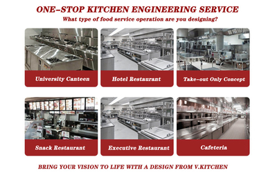 중국 Guangzhou V.Kitchen Catering Equipment Co., Limited 회사 프로필